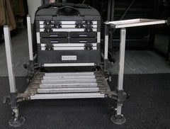 Milo Tardis Quattro Seatbox