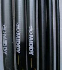 Middy Reactacore XM10-3 Pole 13m Combo Package