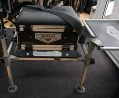 Milo Pro System Seatbox