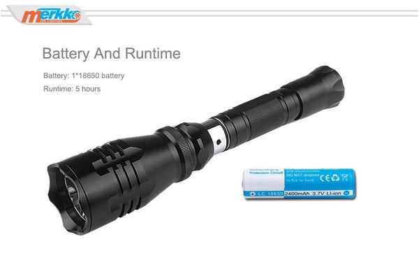 Merkko Tufty Torch β Fish For Tackle